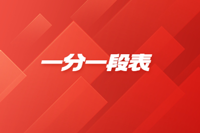 2023年河南專升本小學(xué)教育一分一段表