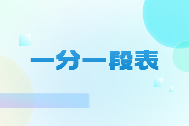 2024年河南專升本紡織工程一分一段表
